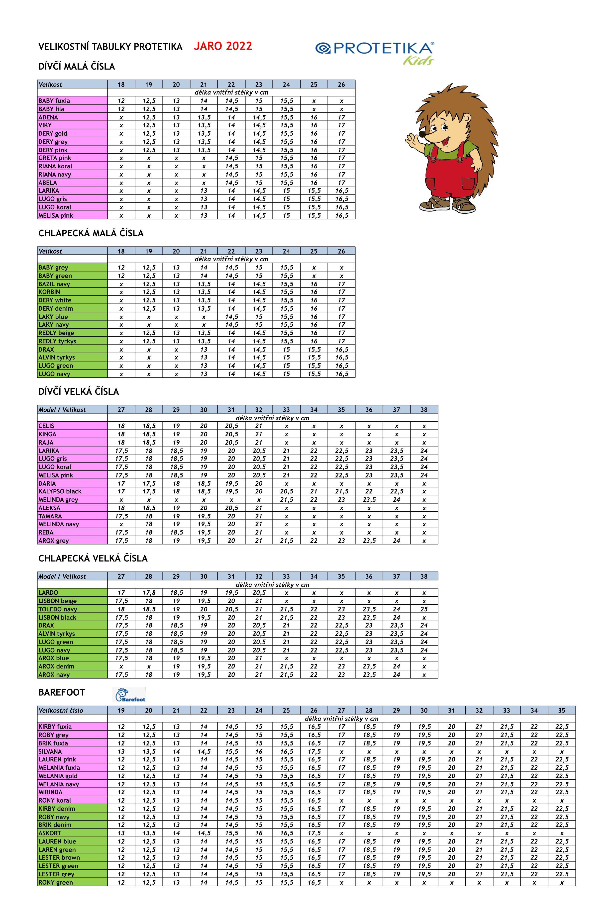 jaro 2022-1